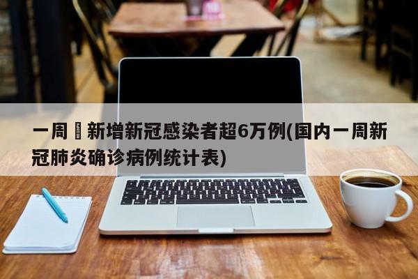 一周內新增新冠感染者超6万例(国内一周新冠肺炎确诊病例统计表)